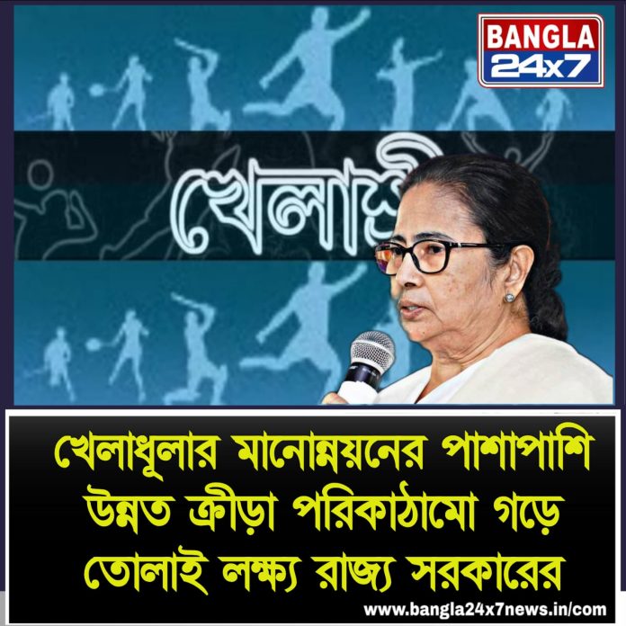 Khelashree Scheme : খেলাধুলার মানোন্নয়নের পাশাপাশি উন্নত ক্রীড়া পরিকাঠামো গড়ে তোলাই লক্ষ্য